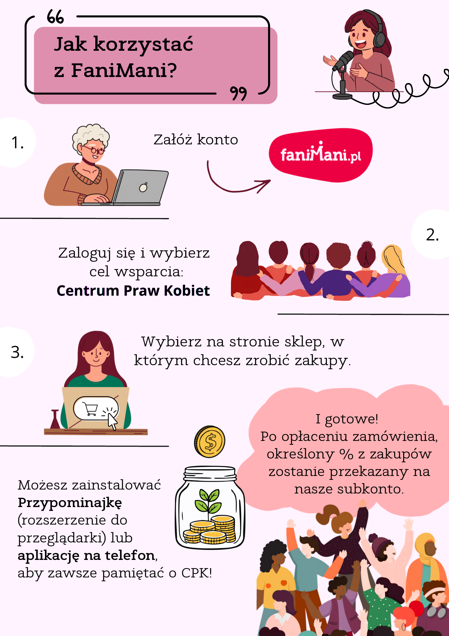 Jak korzystać z FaniMani w trzech krokach: 1. Załóż konto na fanimani.pl. 2. Zaloguj się i wybierz cel wsparcia: Centrum Praw Kobiet. 3. Wybierz sklep i zrób zakupy — procent z zakupów trafi na subkonto CPK. Możesz też zainstalować Przypominajkę lub aplikację na telefon.